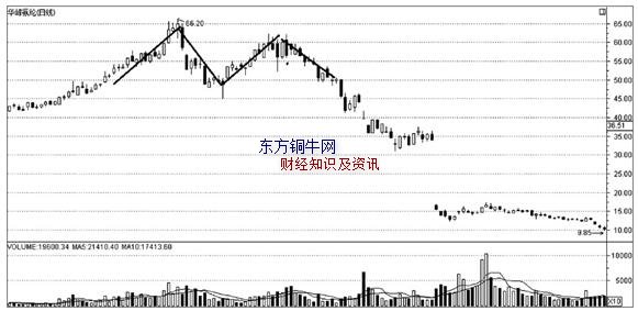 D(zhun)ΑB(ti),KD(zhun)ΑB(ti),KD(zhun)ΑB(ti)D,Ʊk(zhn)