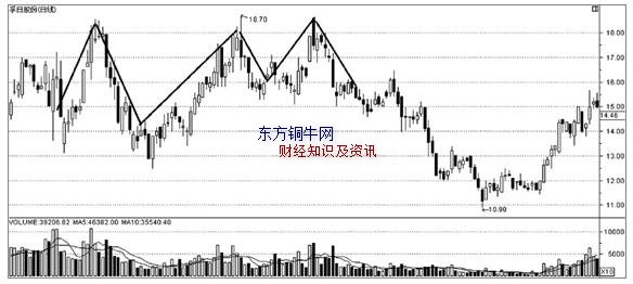 D(zhun)ΑB(ti),KD(zhun)ΑB(ti),KD(zhun)ΑB(ti)D,Ʊk(zhn)