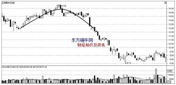 D(zhun)ΑB(ti),KD(zhun)ΑB(ti),KD(zhun)ΑB(ti)D,Ʊk(zhn)