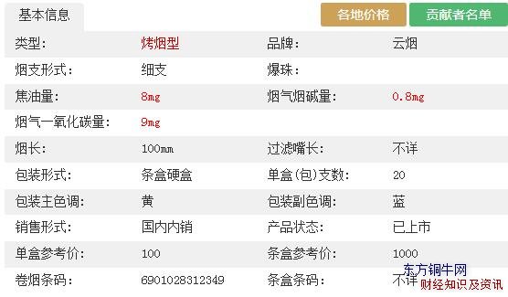 大重九細(xì)支多少錢一包