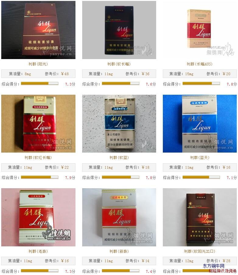 所有利群圖片及價格
