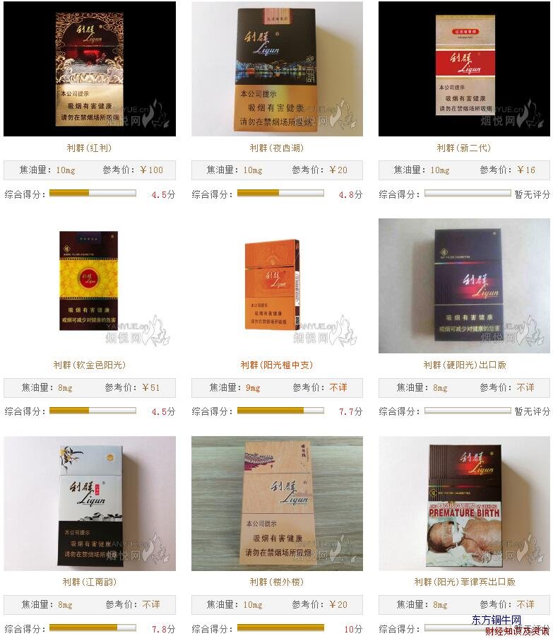 所有利群圖片及價格