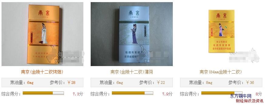 金陵十二釵多少錢一包