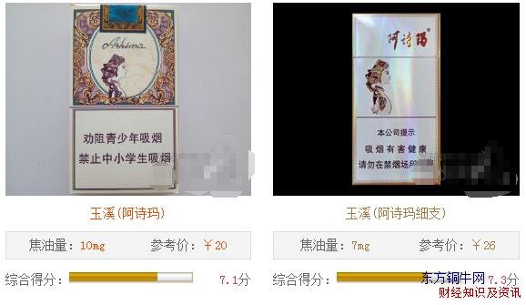 玉溪阿詩瑪價格表圖