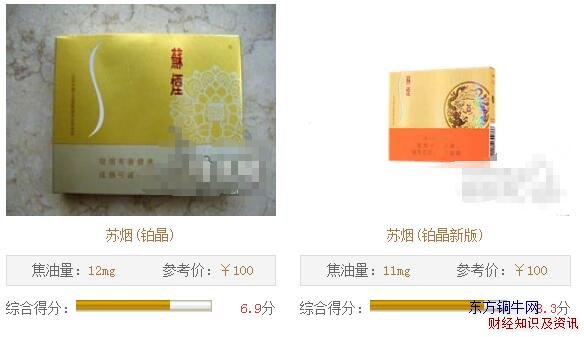 蘇煙鉑晶價格表和圖片