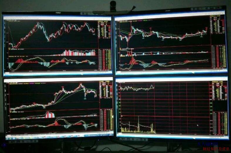 我做期貨的真實經(jīng)歷