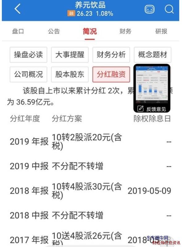 高分紅高股息率股票分析與估值