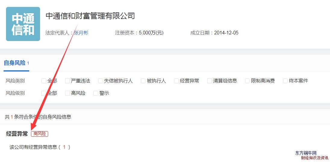 中通財富寶