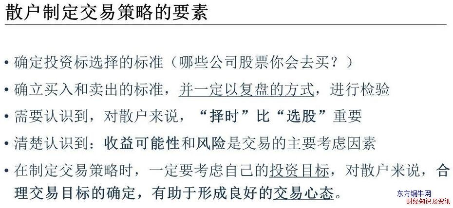 投資者交易策略制定